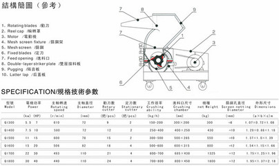 杭州默川塑料机械干燥机 高效工业除湿解决方案的深耕者